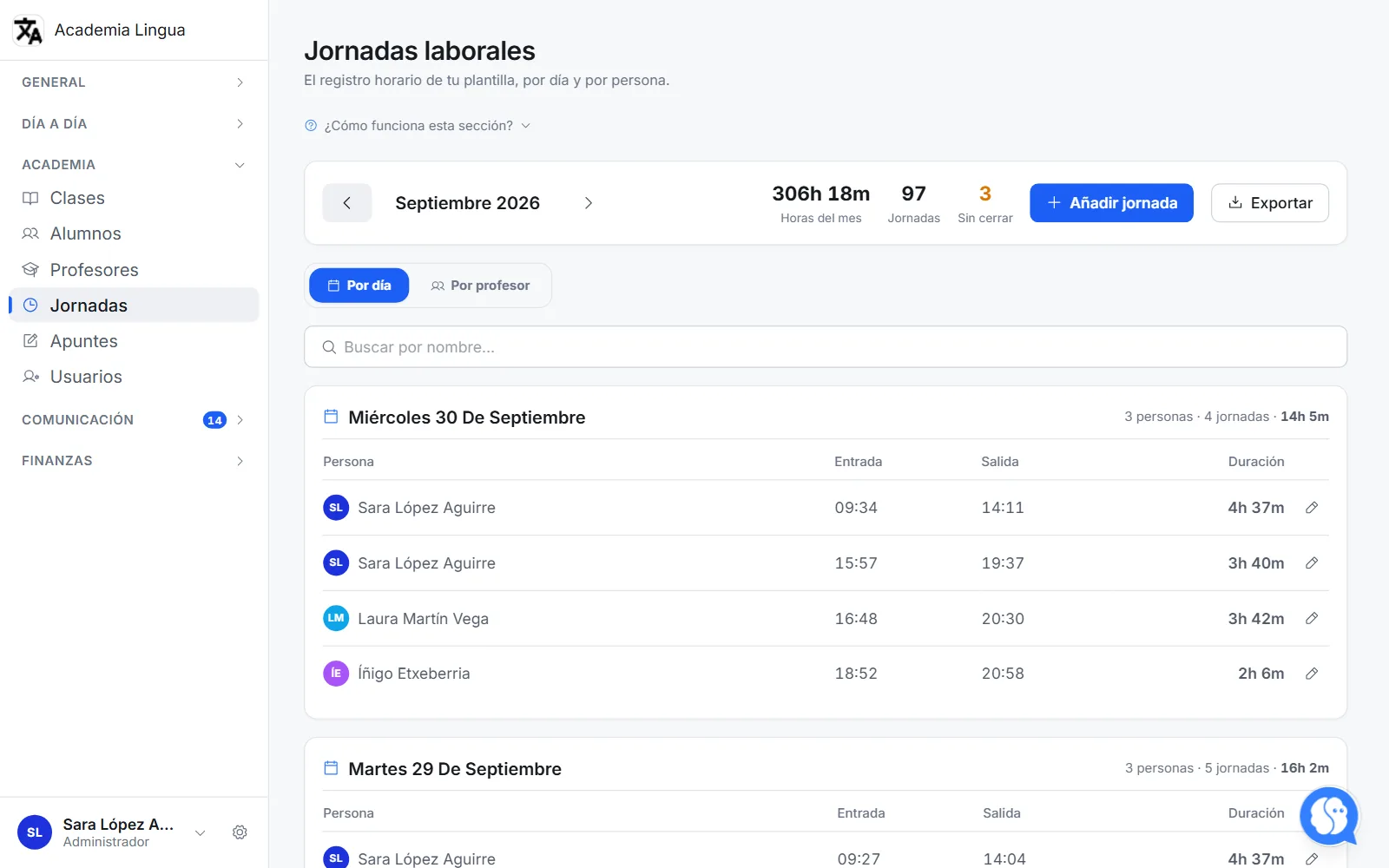 Jornadas laborales del mes en el ordenador: horas totales, jornadas fichadas y sin cerrar, y la lista de cada día con la entrada, la salida y la duración de cada docente.